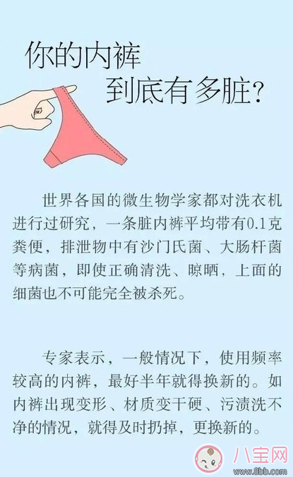內(nèi)褲穿錯影響生育是真的嗎 男女生健康內(nèi)褲是什么標(biāo)準(zhǔn)