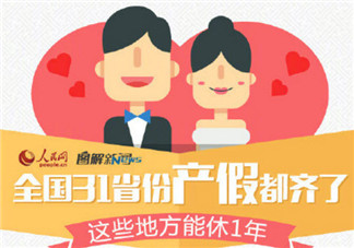 全國31省份產假時間表 2017年全國產假陪產假時間表