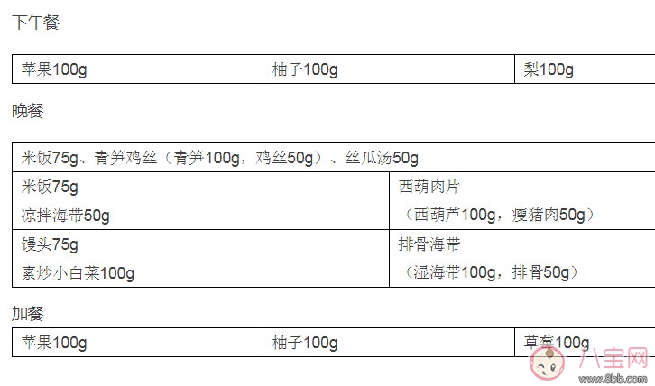 大S怒了 女明星是怎么減肥的(紙杯減肥法)