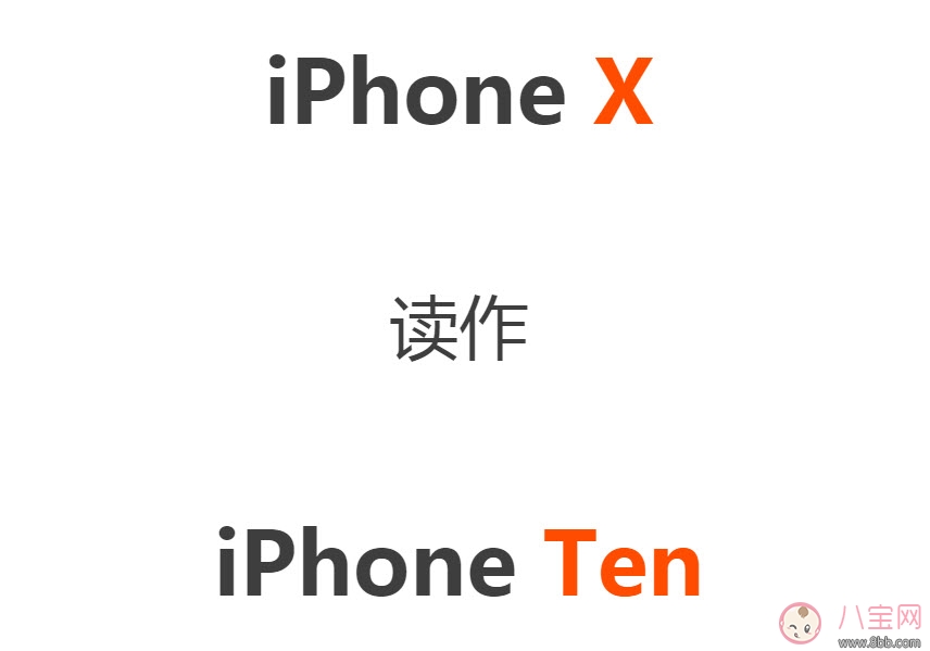 iPhone X怎么讀 為什么iPhone X讀作iPhone Ten(庫克怎么讀iPhone X) iPhone X怎么讀 為什么iPhone X讀作iPhone Ten(庫克怎么讀iPhone X)