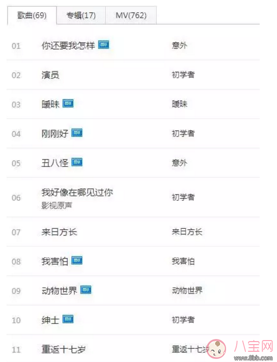 人生巔峰的薛之謙為什么把所有的一往情深都給了同一個人? 人生巔峰的薛之謙為什么把所有的一往情深都給了同一個人?