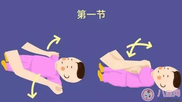 嬰兒被動操姿勢步驟圖解 寶寶做被動操有哪些注意事項 嬰兒被動操姿勢步驟圖解 寶寶做被動操有哪些注意事項