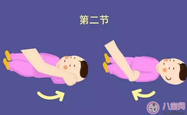 嬰兒被動操姿勢步驟圖解 寶寶做被動操有哪些注意事項 嬰兒被動操姿勢步驟圖解 寶寶做被動操有哪些注意事項