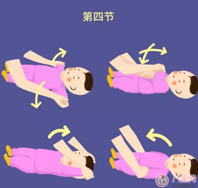 嬰兒被動操姿勢步驟圖解 寶寶做被動操有哪些注意事項 嬰兒被動操姿勢步驟圖解 寶寶做被動操有哪些注意事項