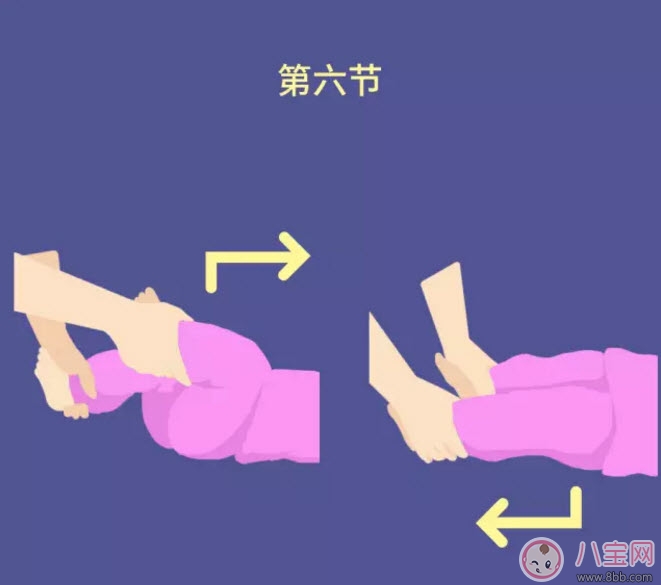 嬰兒被動操姿勢步驟圖解 寶寶做被動操有哪些注意事項 嬰兒被動操姿勢步驟圖解 寶寶做被動操有哪些注意事項