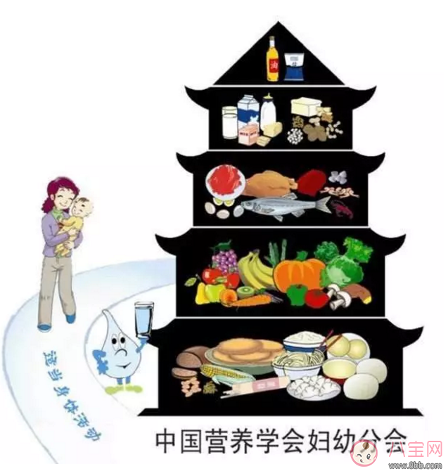 母乳喂養很艱難 別不小心走到坑里面去了 母乳喂養很艱難 別不小心走到坑里面去了