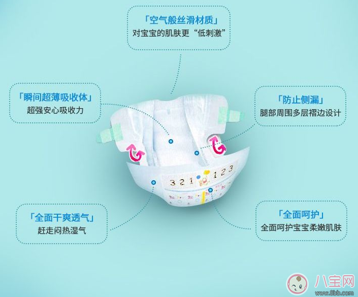 夏天用尤妮佳紙尿褲好不好 moony尤妮佳評測 夏天用尤妮佳紙尿褲好不好 moony尤妮佳評測