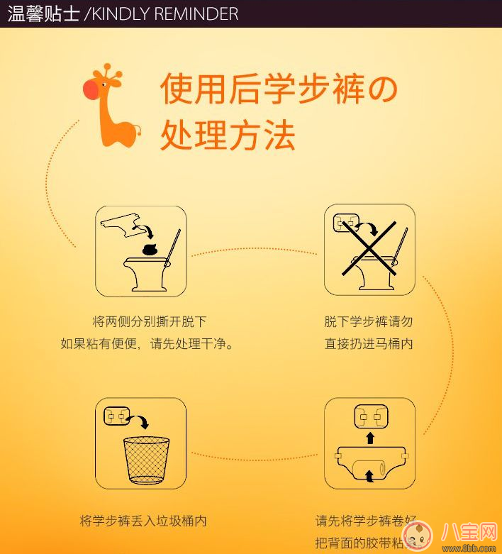 夏天用尤妮佳紙尿褲好不好 moony尤妮佳評測 夏天用尤妮佳紙尿褲好不好 moony尤妮佳評測