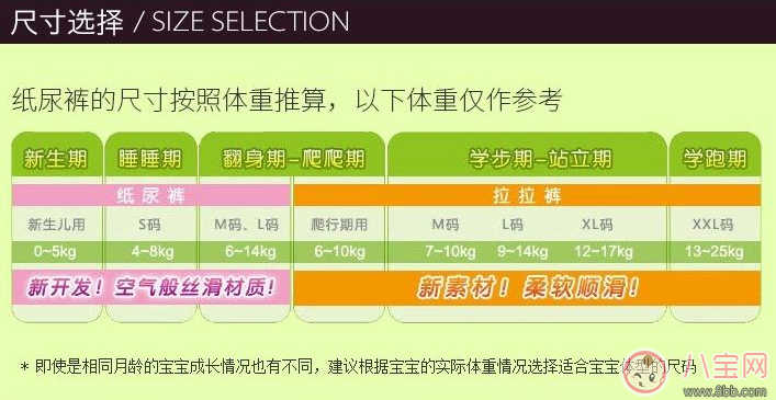 夏天用尤妮佳紙尿褲好不好 moony尤妮佳評測 夏天用尤妮佳紙尿褲好不好 moony尤妮佳評測