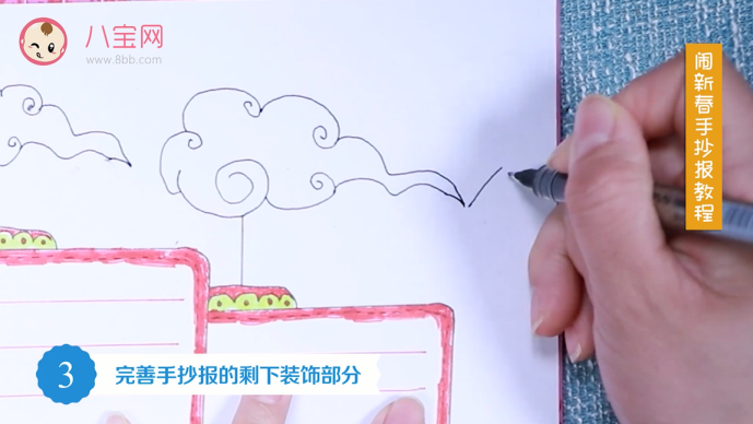 鬧新春手抄報(bào)視頻教程 鬧新春手抄報(bào)制作步驟
