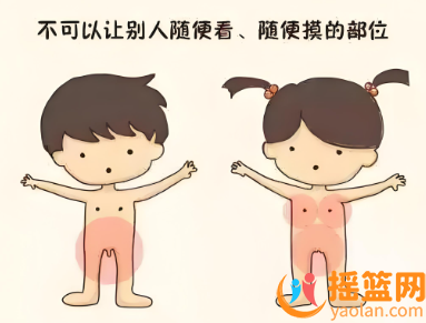 中國1300萬人次！性教育缺失，青少年健康現狀改善！