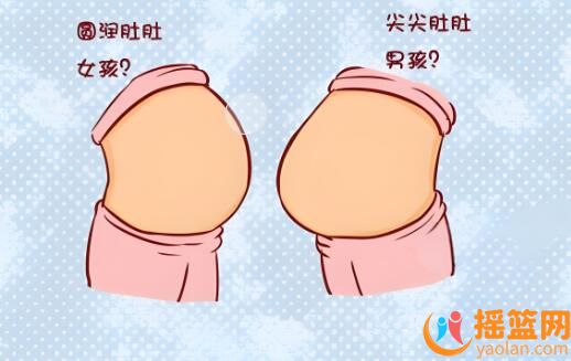 懷孕女孩的肚子：揭秘三種典型的孕期腹部特征