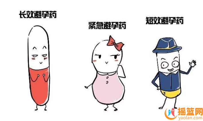 女性朋友們請注意，緊急避孕藥的副作用，你真的了解嗎？