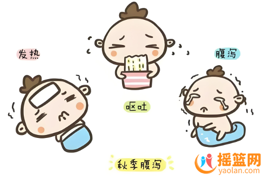 嬰幼兒腸炎輕微腹瀉照顧有哪些小妙招