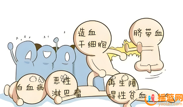 兒童白血病成因，如何治療？治療后復發