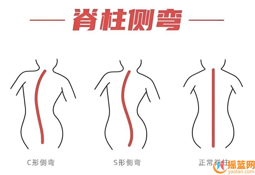 七個常見的錯誤姿勢，小心害了寶寶的脊柱發育！