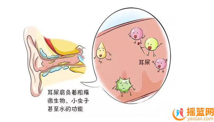 小兒耳鼻喉疾病頻發，家長如何應對？看這里，教你成為家庭醫生
