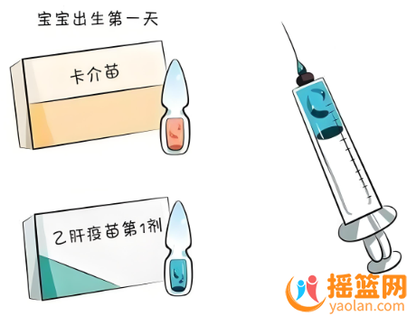 新生兒結(jié)核病防治：卡介苗接種的重要性與注意事項(xiàng)