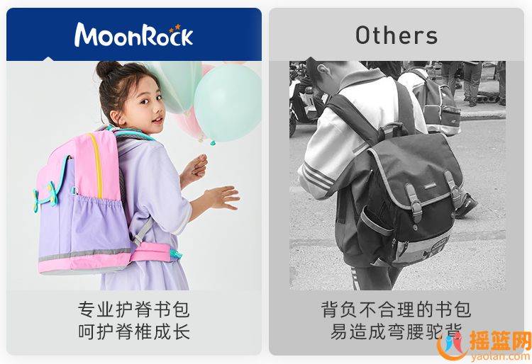 守護孩子脊椎，從選書包開始！新生書包挑選攻略